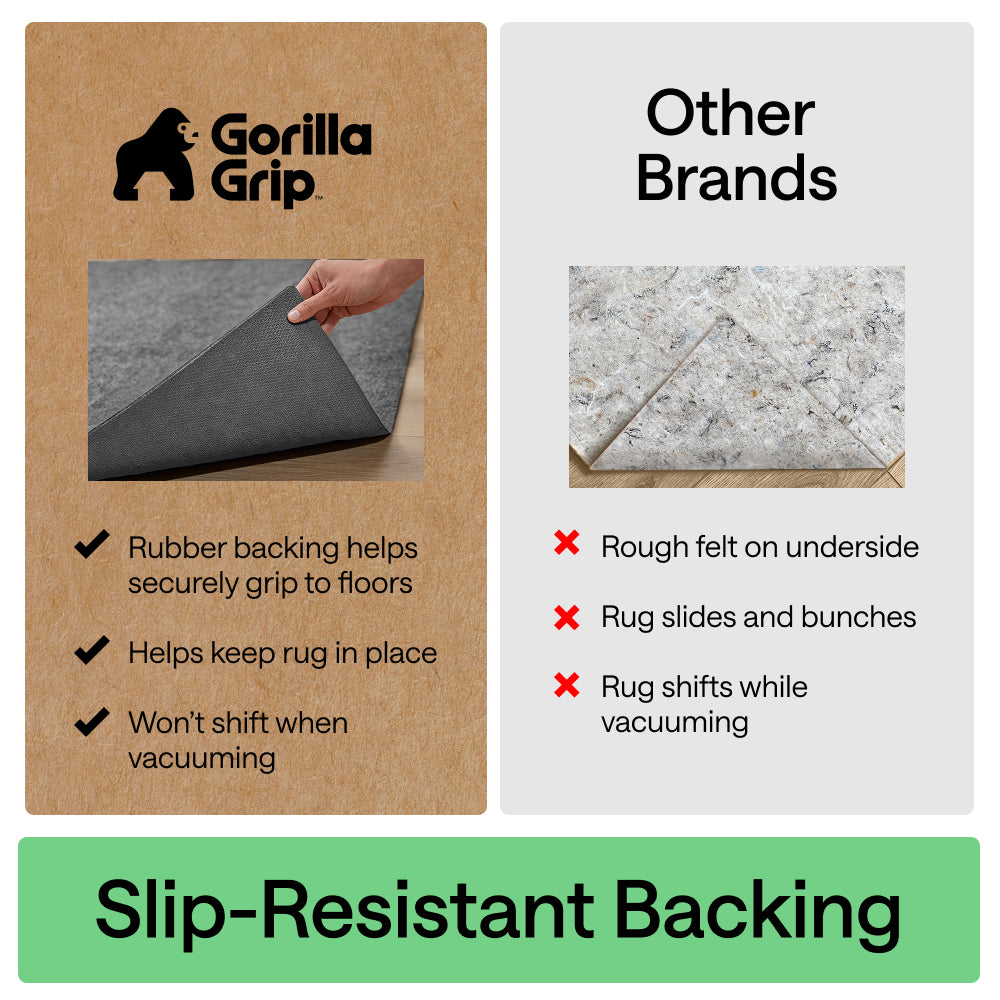 gorilla-grip-felt-rubber-teppichunterlage-rutschfeste-filzunterlage-mit-gummi image 4