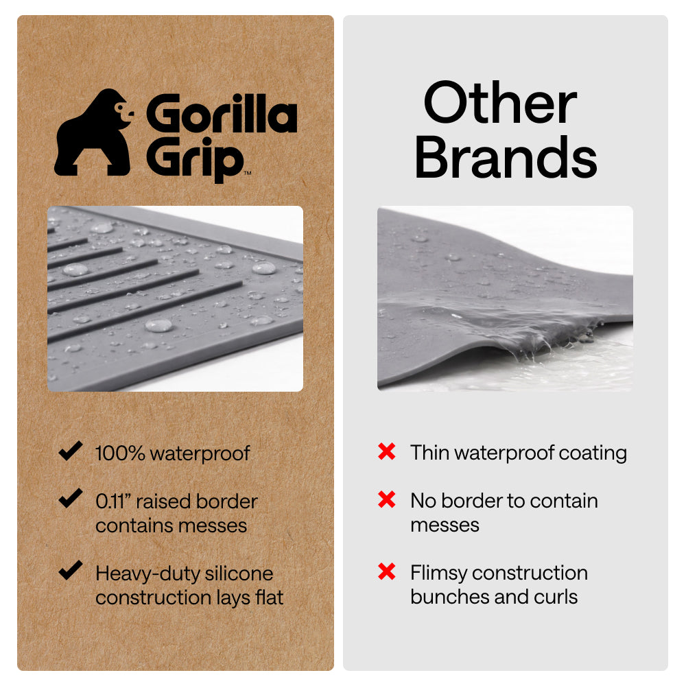 gorilla-grip-silikon-herdabdeckung-beidseitig-rutschfest-erh-hte-rillen-100-wass image 4