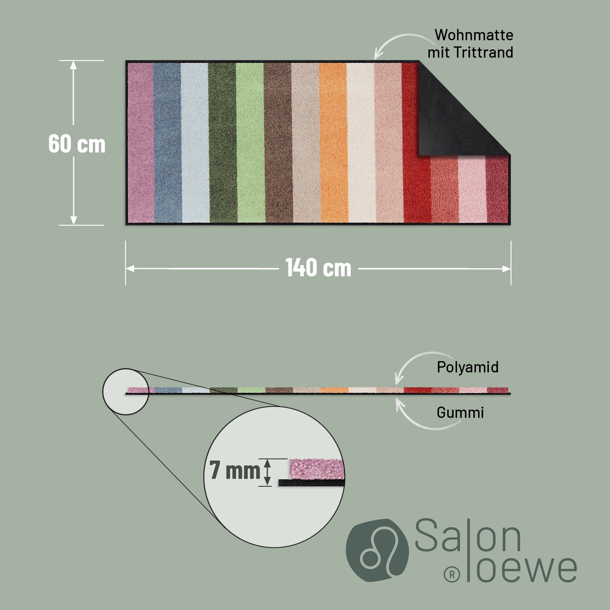 salonloewe-happy-stripes-set-waschbare-matten-mit-streifenmuster image 5