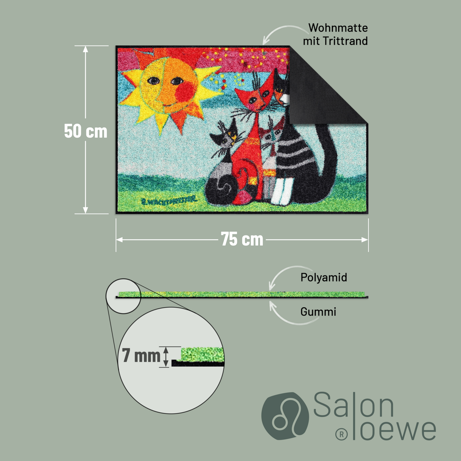 salonloewe-momenti-di-felicita-fu-matte-50-x-75-cm-bunte-katzen-motivmatte-polya image 4