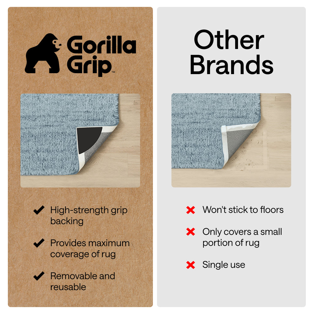 gorilla-grip-rug-grippers-wide-teppichstopper-breit image 4