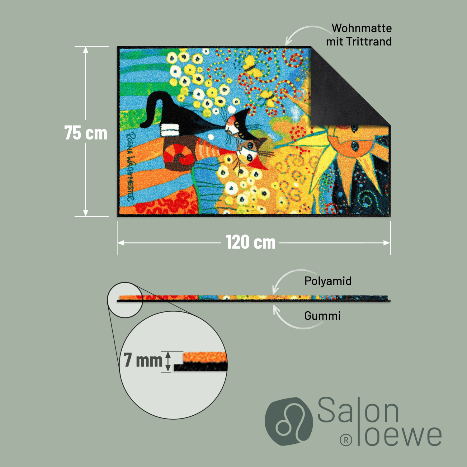 salonloewe-la-dolce-vita-l-ufer-bunter-katzen-l-ufer-75-x-120-cm image 4