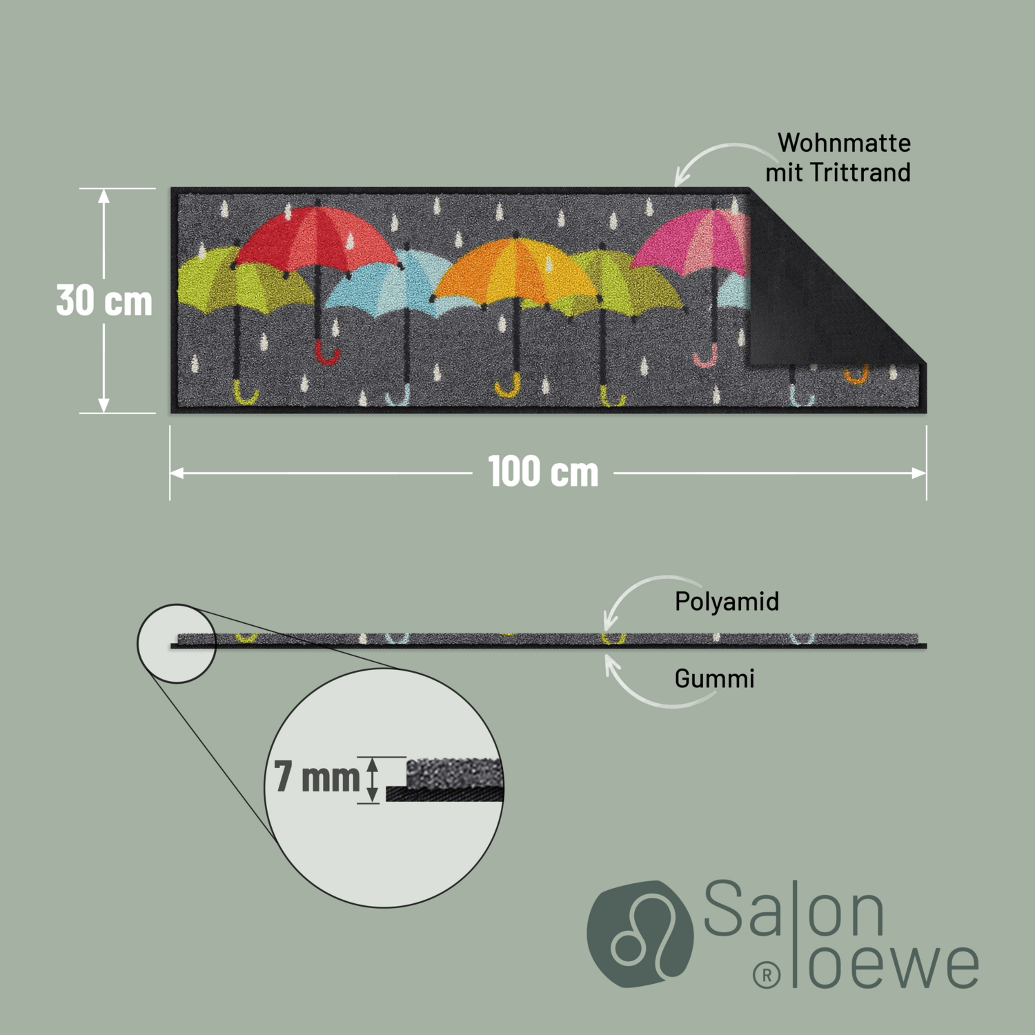 salonloewe-raindance-eingangsmatte-30-x-100-cm-waschbare-fu-matte-mit-regenschir image 4