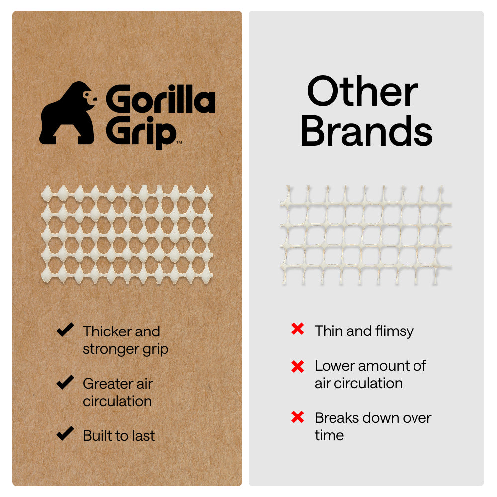 gorilla-grip-powergrip-antirutsch-teppichunterlage image 8