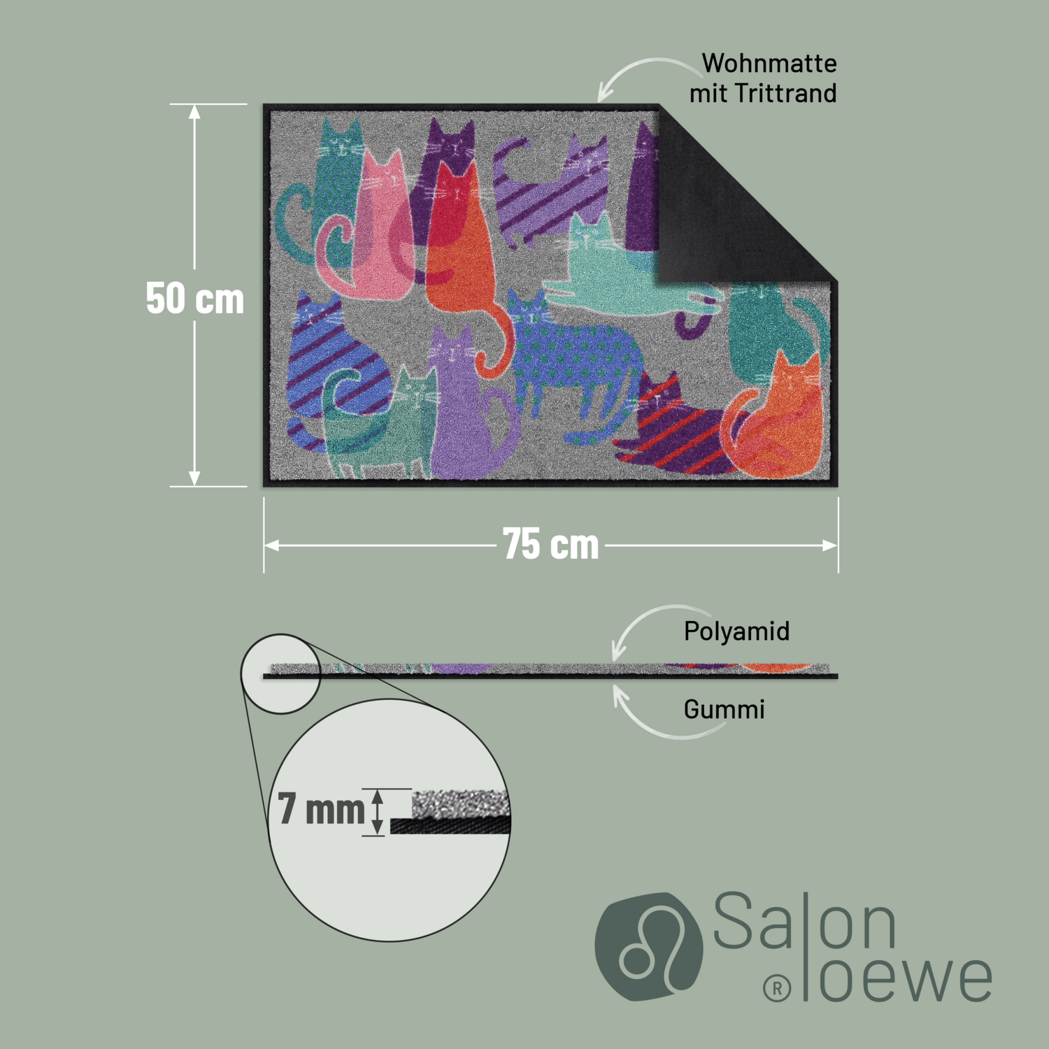 salonloewe-cats-meeting-eingangsmatte-50-x-75-cm-waschbare-fu-matte-mit-katzen-m image 4