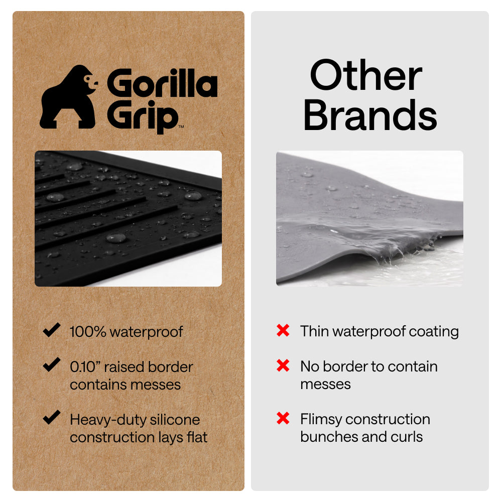 gorilla-grip-silikon-herdabdeckung-beidseitig-rutschfest-erh-hte-rillen-100-wass image 6